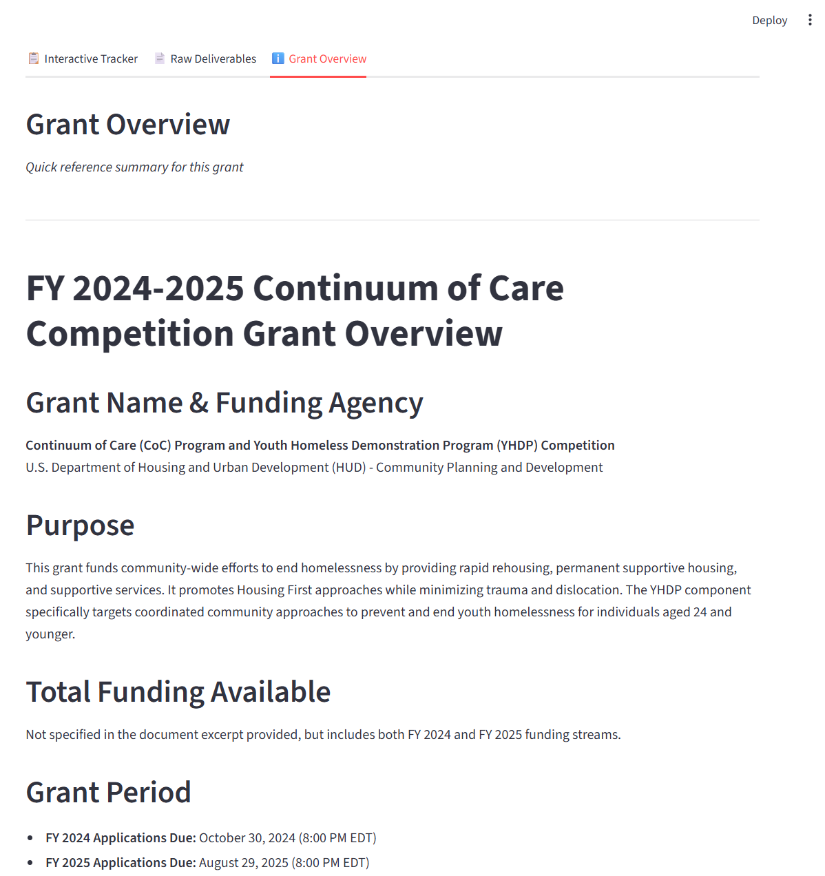 Grant overview